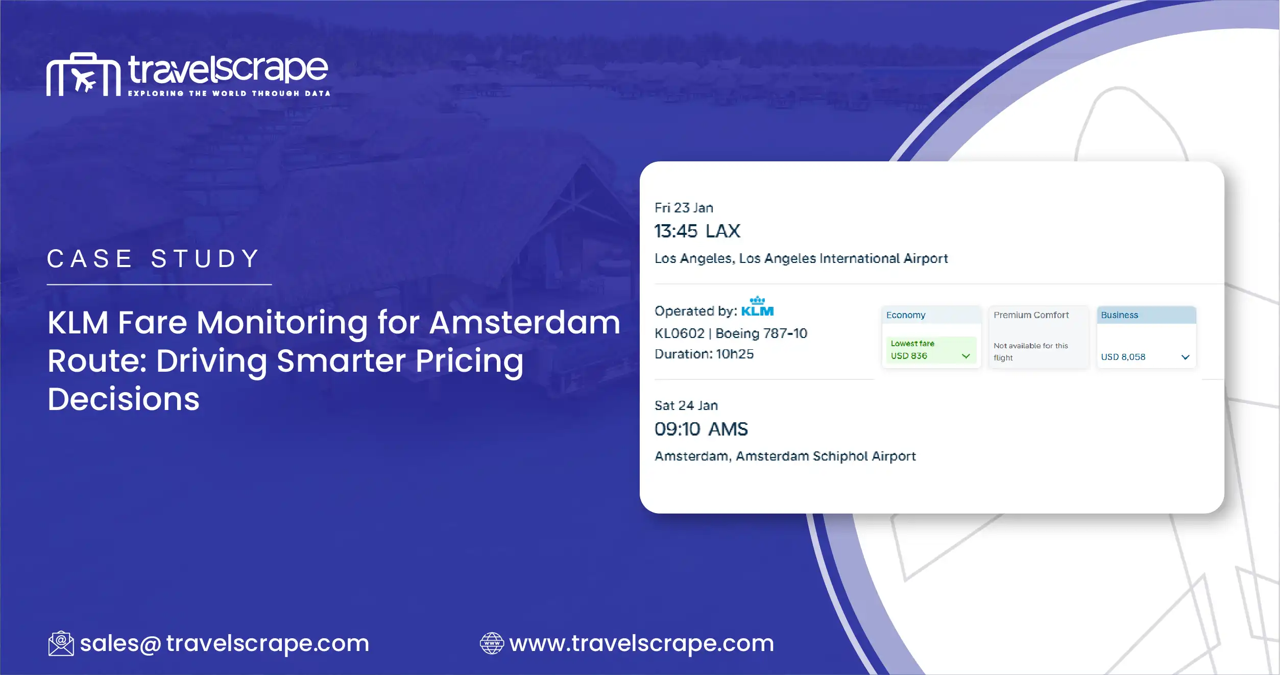 Leverage KLM Fare Monitoring for Amsterdam Route